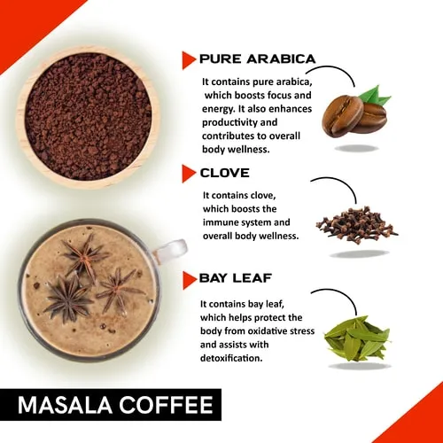 Masala Coffee - Authentic Indian Blend of Aromatic Spices and Premium Coffee