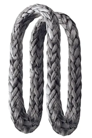 RONSTAN DYNEEMA ® LINK ,  SUITS SERIES 70