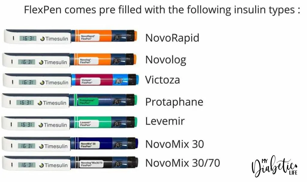 Timeuslin for Flexpens