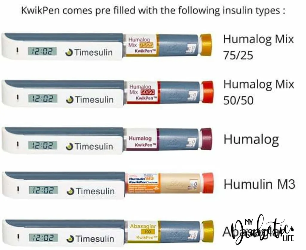 Timeuslin for Kwikpens